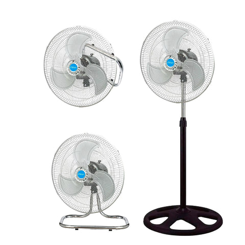 TX-18A Milen Ventilador Industrial 3 en 1